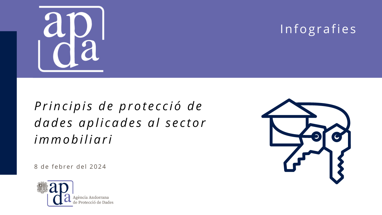 Principis de protecció de dades aplicables al sector immobiliari