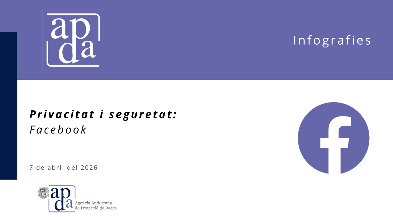  Privacitat i seguretat a Facebook