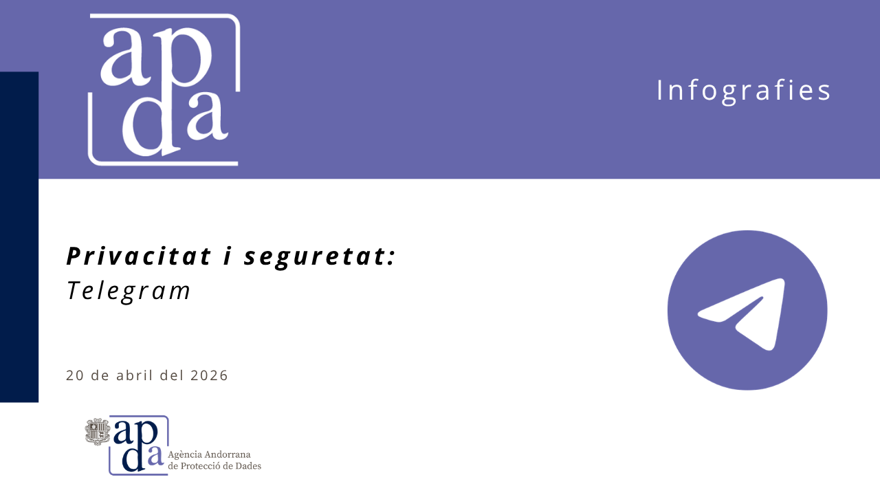 Privacitat i seguretat a Telegram